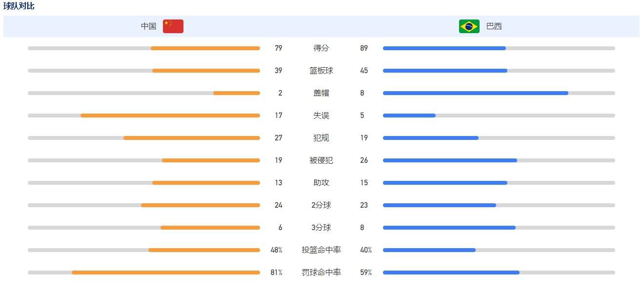 终极预告中，大鹏、欧豪、沙宝亮、乌兰托雅;朵错落在重庆都市空间中，而充满地域特色的折叠建筑、丢下背包的缆车等也随着视觉中心的爆炸环绕，一切命运如同一场漩涡，将人物裹挟其中，各种秘密等待看客展开